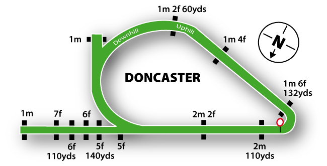 Doncaster racecourse